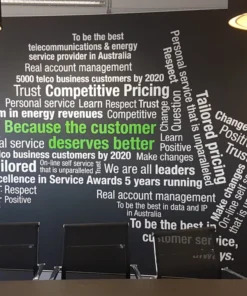 Business wall signage UAE