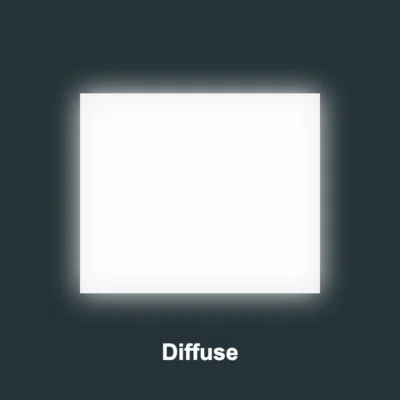 acr-diffuse