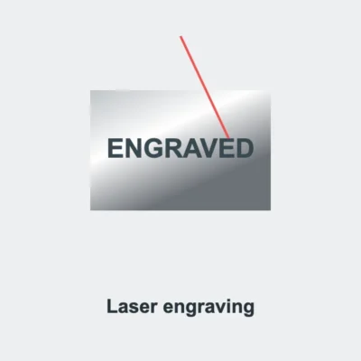 laser
