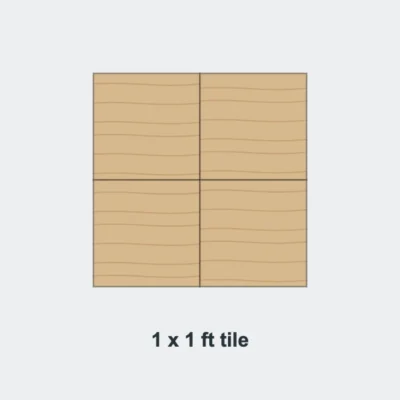 Floor tile size